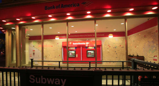 Bank of America branch new york city federal reserve stress tests