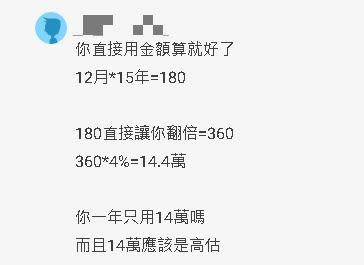 他每月1萬買00878「目標存200張退休」！網搖頭：每年只有14萬