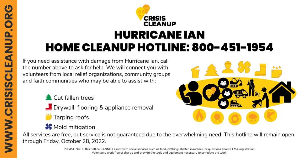 Crisis Cleanup is a collaborative disaster work order management platform which sets up a hotline for each storm, with damages posted on the dashboard from which work teams select projects.