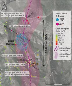 Plan view map of the Blueberry Zone, illustrating the area drilled during the 2020 field season in relation to the new 2021 holes and key intercepts, and the projection of the inferred N-S mineralizing trend.