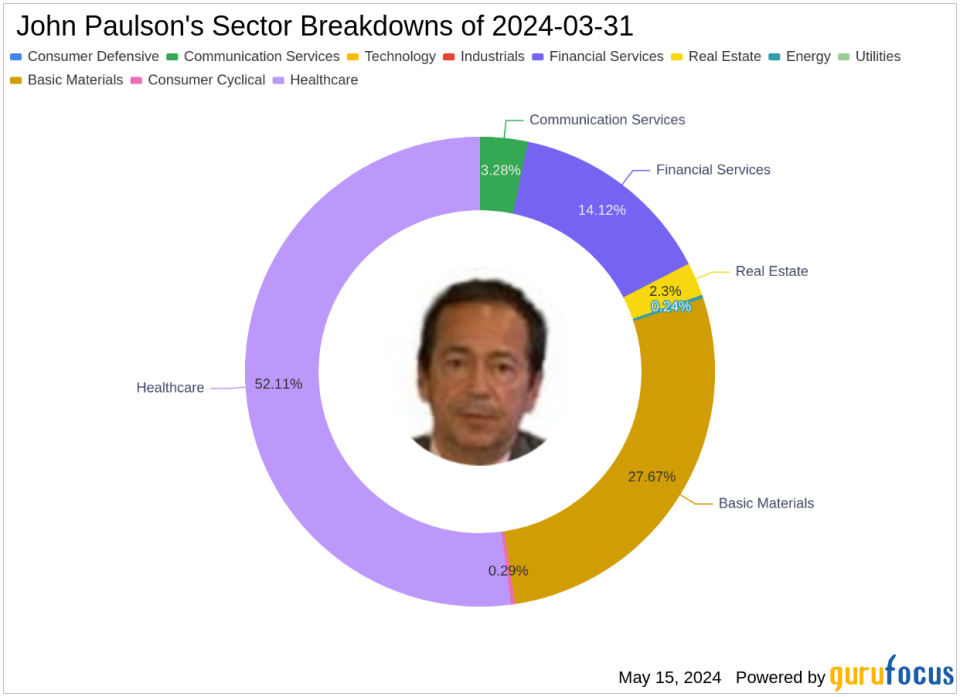 John Paulson's Strategic Moves in Q1 2024 Highlight Madrigal Pharmaceuticals' Prominent Role