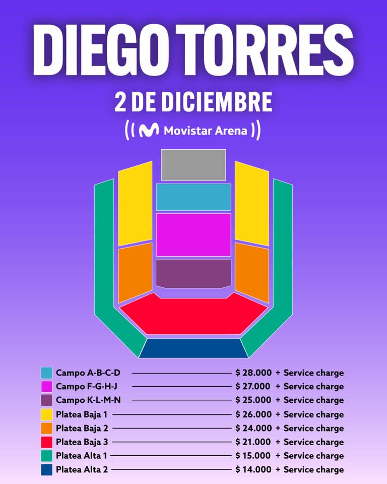 Diego Torres