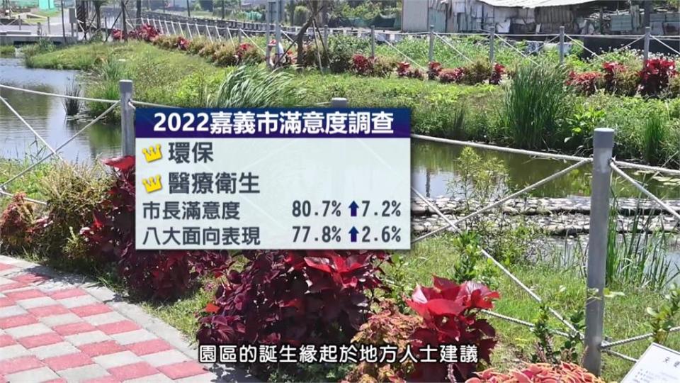 縣市首長滿意度調查　黃敏惠獲5星肯定