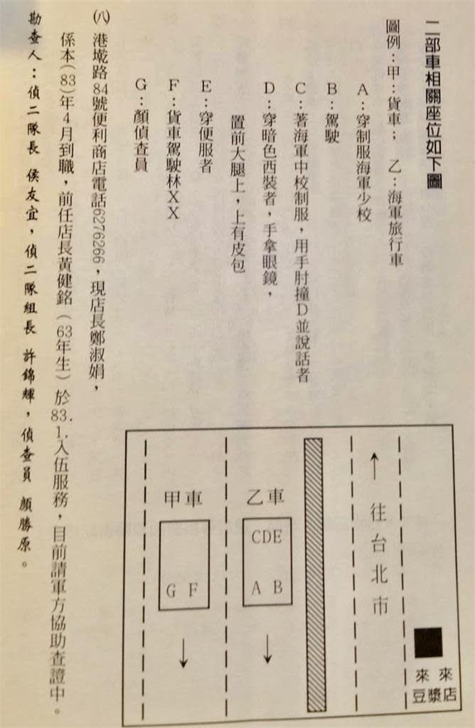 尹清楓命案30周年再現契機　巧！藍綠總統參選人當年都曾投身揭發黑幕