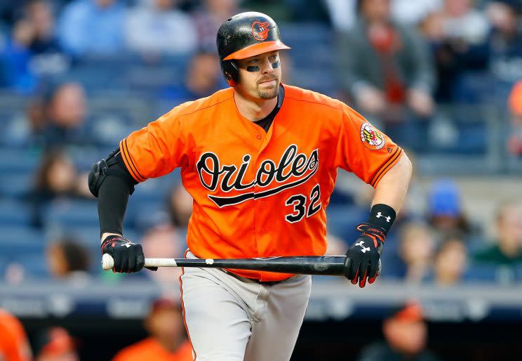 Orioles extending qualifying offer to Matt Wieters is only a