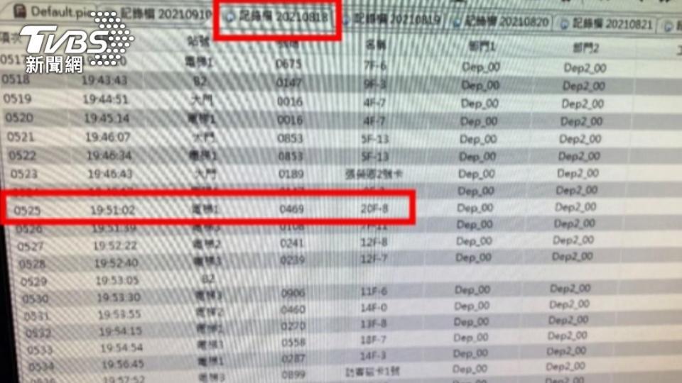 投訴人還出示磁扣進出紀錄佐證。（圖／TVBS）