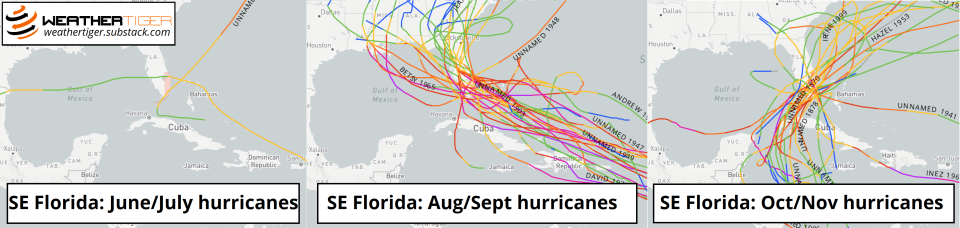 Historical hurricane landfall maps for Southeast Florida.