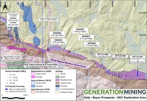 Geological compilation map of the 2021 Exploration Area encompassing the Sally Deposit and Boyer Prospect area. The Willie Zone is situated within the area of newly mapped Marathon Series rocks. Note the location of the Boyer trenches and the location of grab samples from the Willie Zone. The Sally deposit pit shell and possibly related magnetotelluric and passive seismic targets are situated just to the west of the Willie Zone.