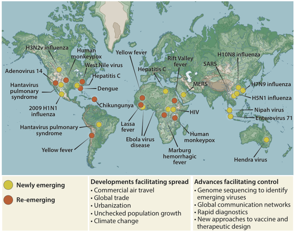 viral threats map viruses