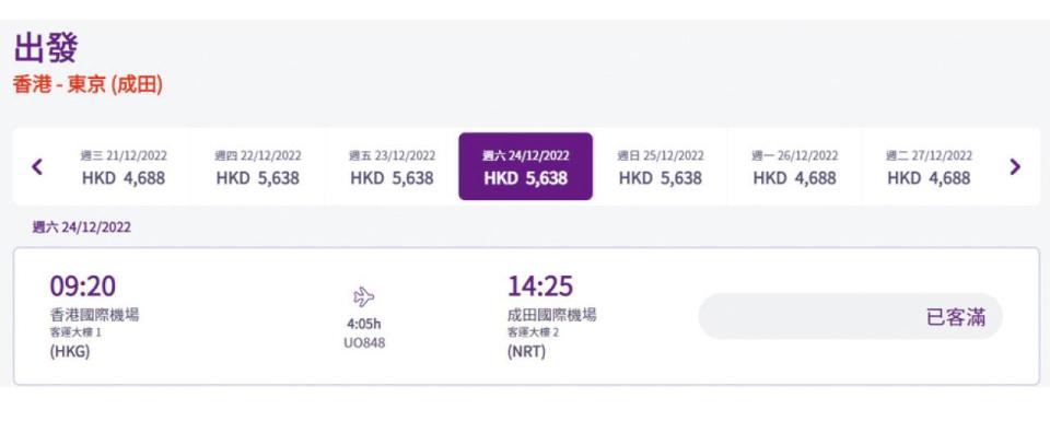 HK Express增8萬機位 聖誕部分航班已額滿