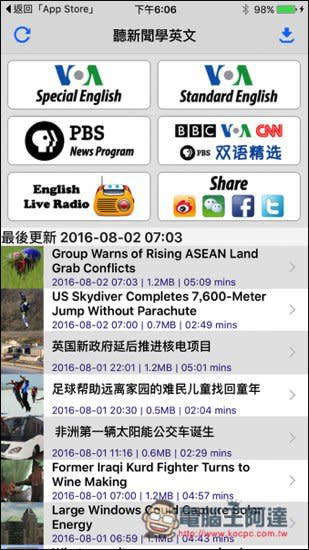 『看新聞學英文』英文學習App　從每日更新的國外新聞來練習聽力、閱讀