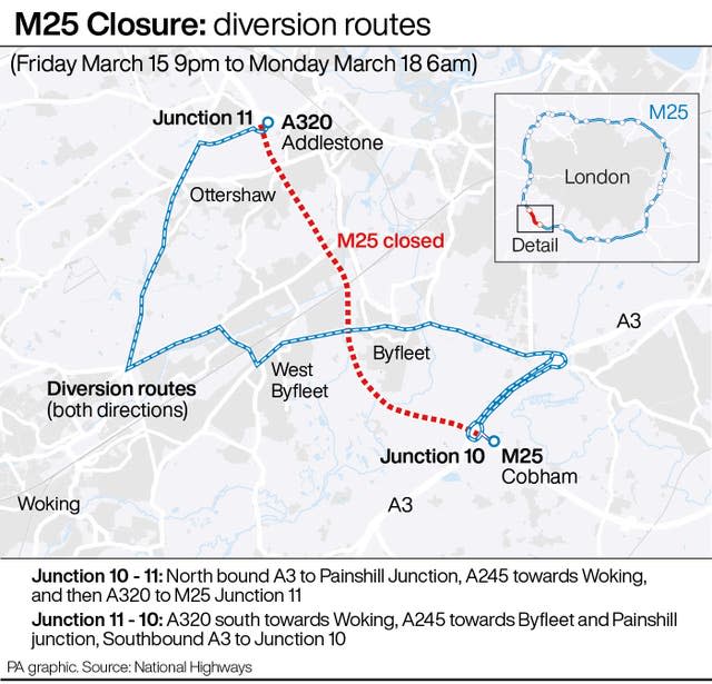 Section of M25 closed with major disruption expected on diversion route