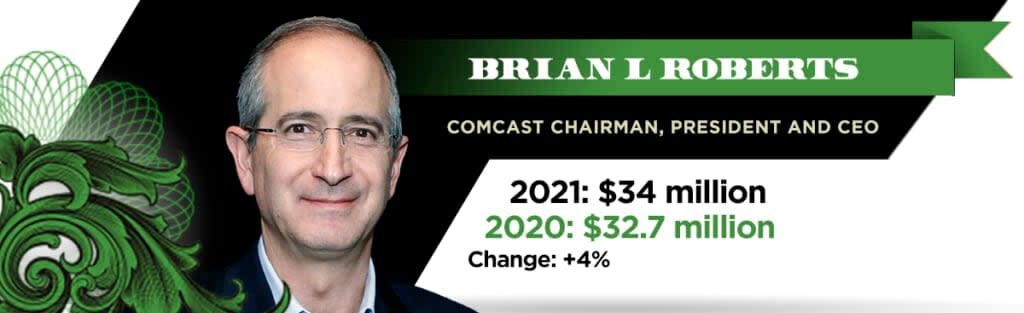 Brian L. Roberts, Chairman & Chief Executive Officer, Comcast