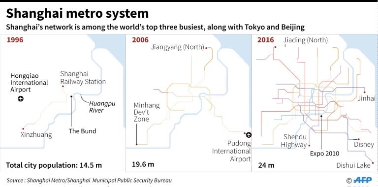 Graphic showing the expansion of the Shanghai metro system, which is among the world's busiest networks