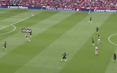 Xhaka pass