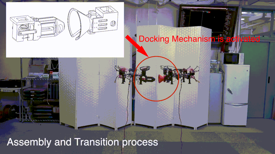 The assembly mechanism, illustrated. <em>University of Tokyo / Advanced Intelligent Systems</em>