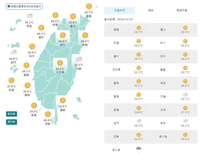 (氣象局提供)