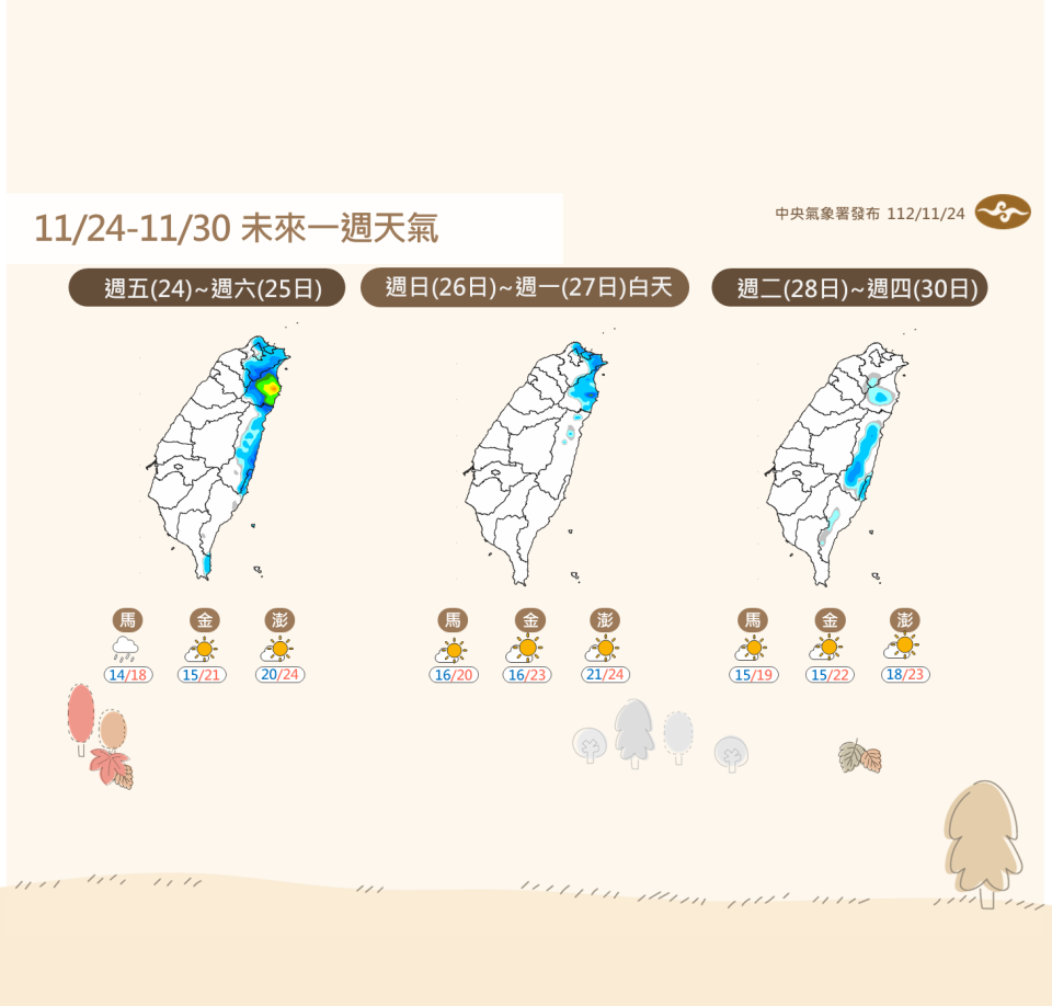 未來天氣預測。（圖／氣象署）