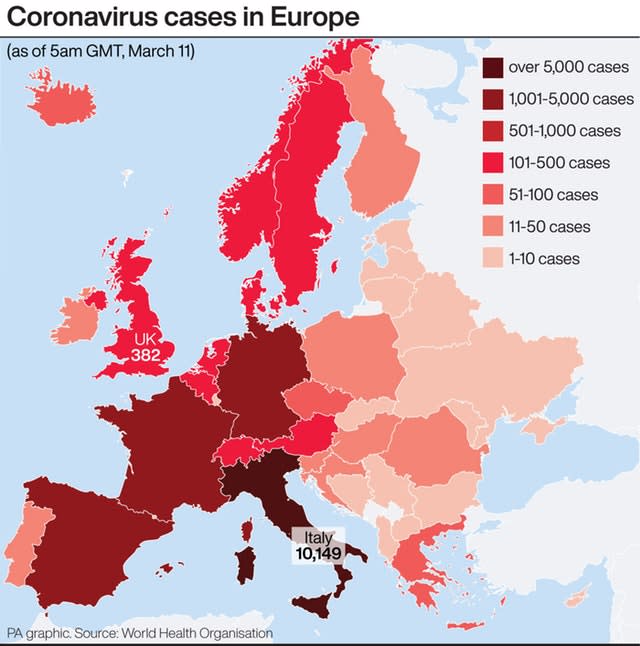 Coronavirus cases in Europe