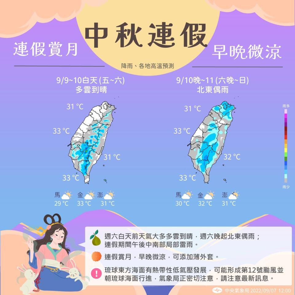 中秋連假天氣圖。（圖／中央氣象局）