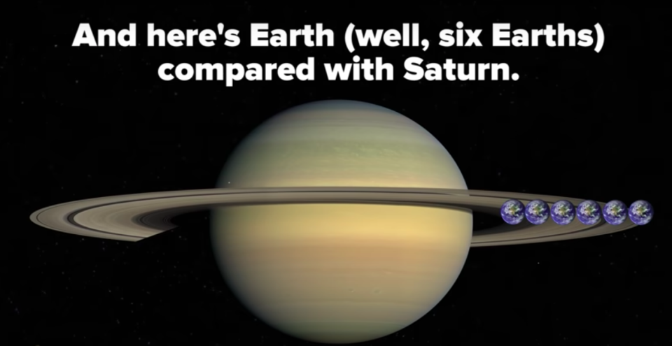 Six Earths photoshopped into an image of Saturn, where the six Earths only take up one part of Saturn's ring