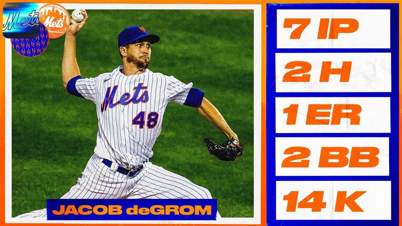 狄格隆（Jacob deGrom）單場14K，追平生涯單場三振紀錄。（圖／翻攝自大都會推特）