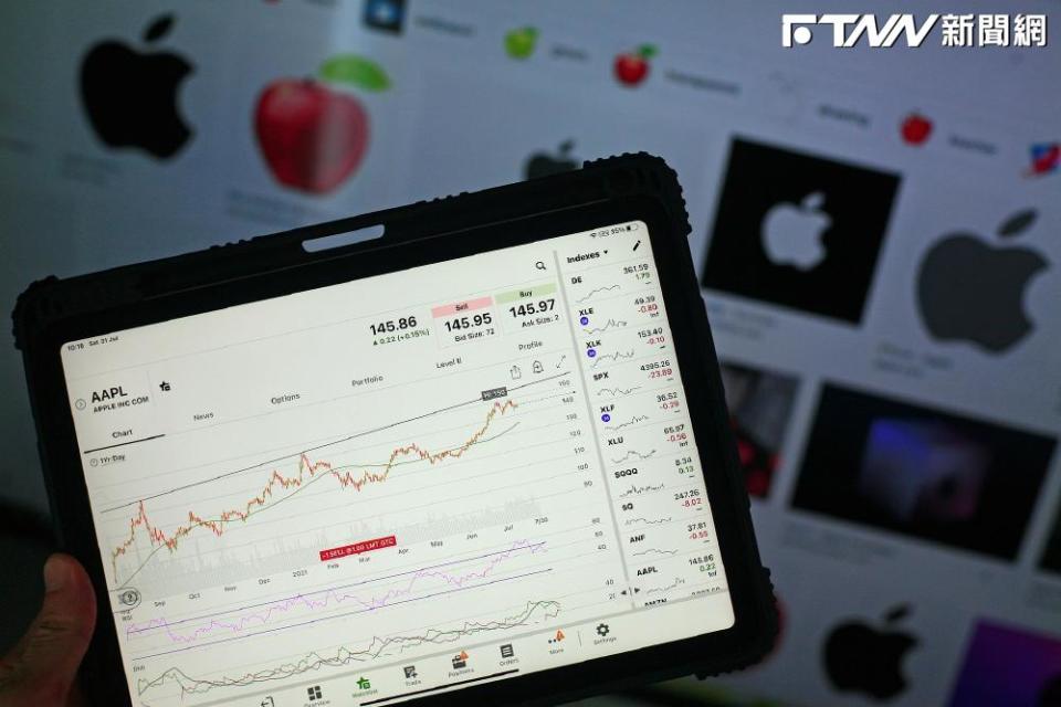 外資ETF3月買超第一名為復華台灣科技優息（00929），買超53萬8934張。（圖／Pixabay）