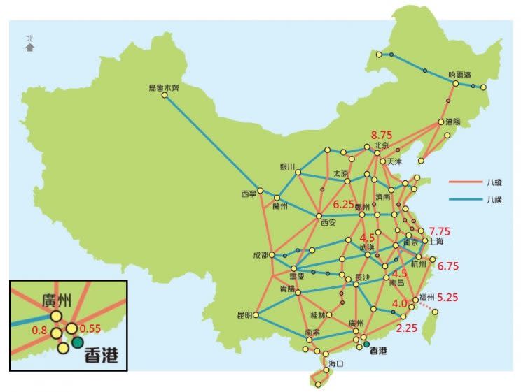 高鐵由香港直達內地城市時間