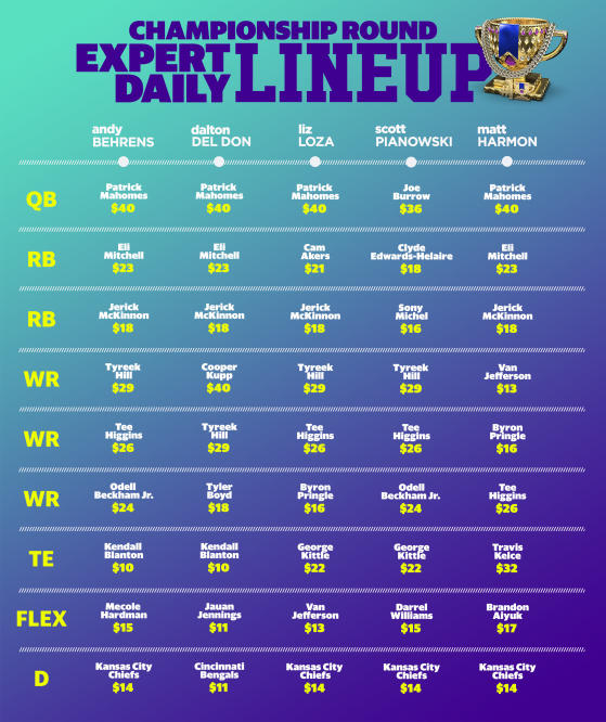 Yahoo DFS Picks Week 13: NFL DFS lineup advice for daily fantasy