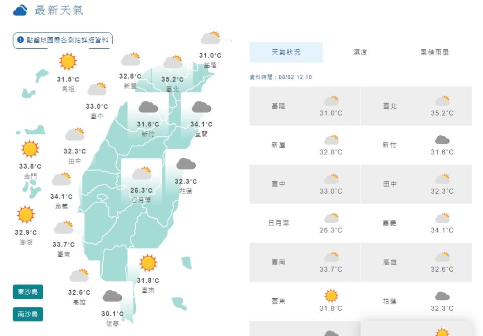 氣象局表示，今日白天起受到哈格比颱風外圍環流影響，天氣漸趨不穩定。（圖／翻攝自中央氣象局）