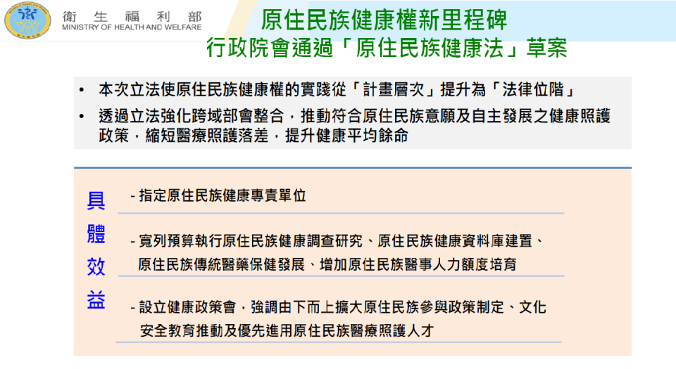 行政院會今（23）日通過衛福部擬具的「原住民族健康法」草案，並送請立法院審議。   表：衛福部提供