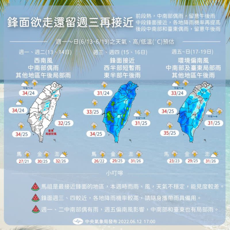 ▲中央氣象局公布未來一週天氣預估，前期各地悶熱午後有雷陣雨，中段鋒面影響全台有雨，後期受偏南風影響，中南部地區及台東偶有短暫雨。（圖／中央氣象局提供）