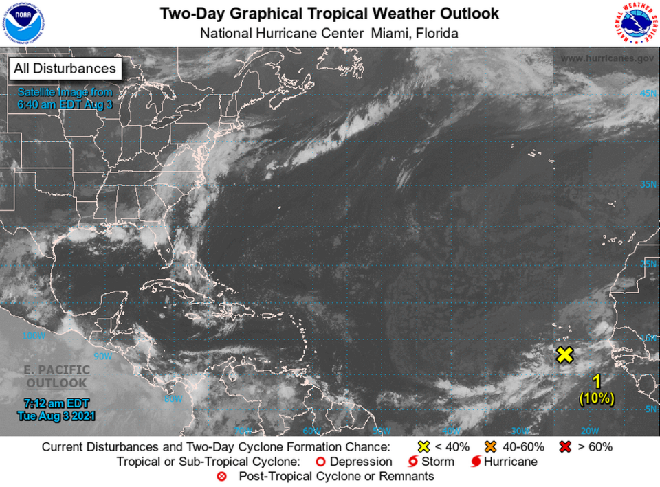 The National Hurricane Center’s two-day tropical weather outlook map at 8 a.m. Tuesday, Aug. 3, 2021. The center is looking at an area of thunderstorms given a 10% development chance about 120 miles south of the Cabo Verde Islands.