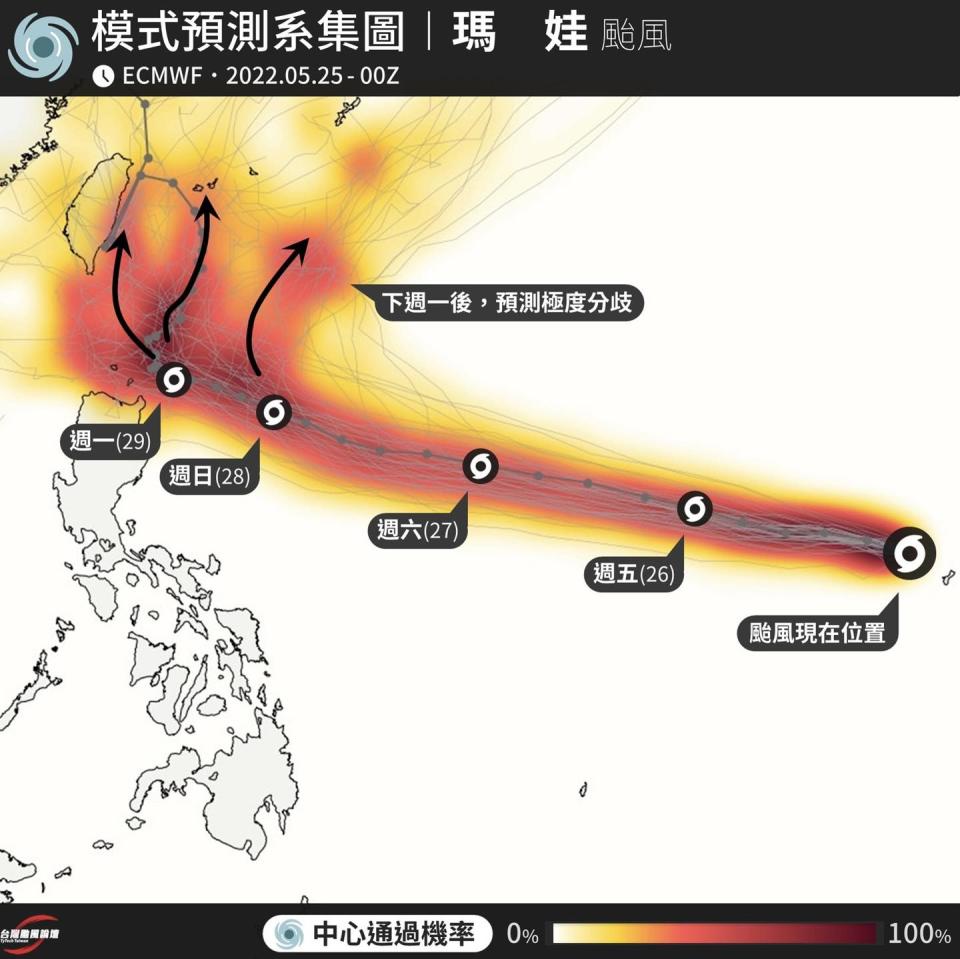 瑪娃颱風在29日會開始北轉逐漸接近台灣。（圖／翻攝自台灣颱風論壇｜天氣特急 臉書）