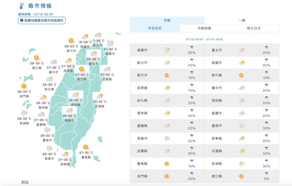 （圖取自中央氣象署網站）