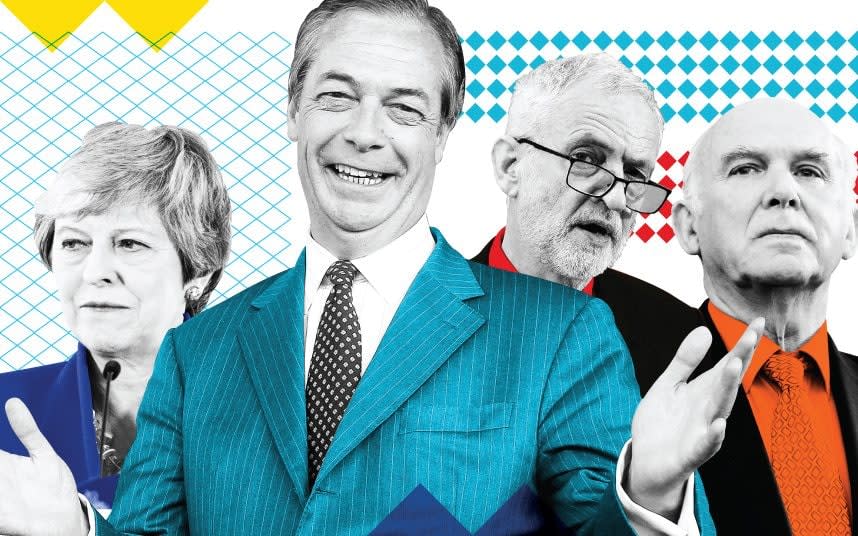 European Parliament election results analysis: How the Brexit Party won the most UK seats