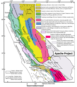 apache location