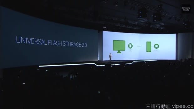 【2015 MWC】Samsung 發表會重點回顧，Galaxy S6、Galaxy S6 Edge 全新登場