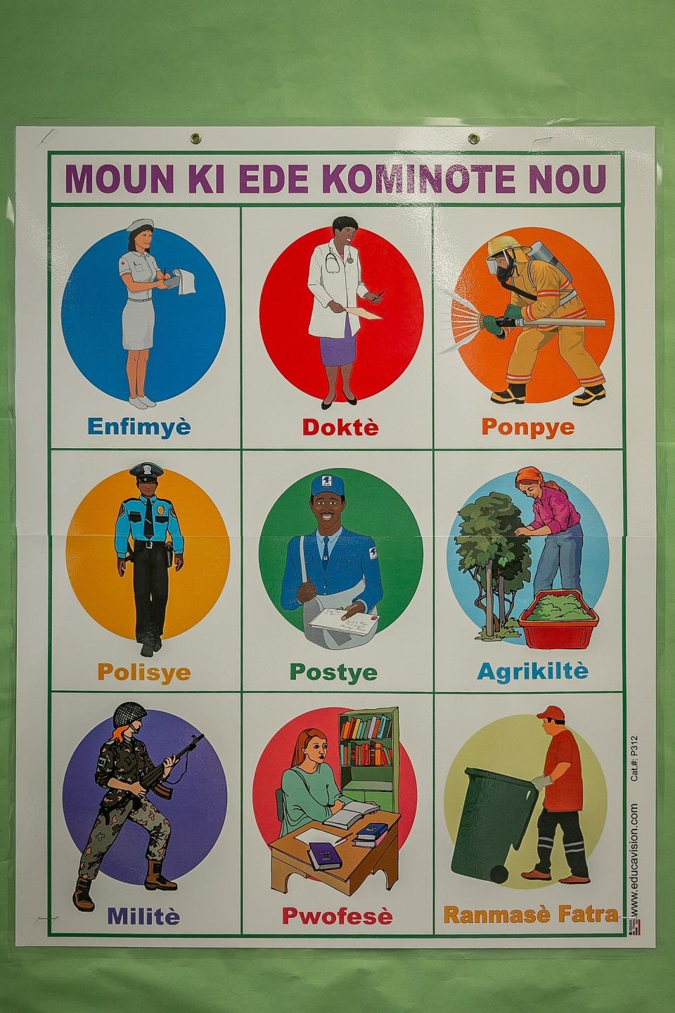 Employment professions in Haitian Creole are displayed on a wall placard.
