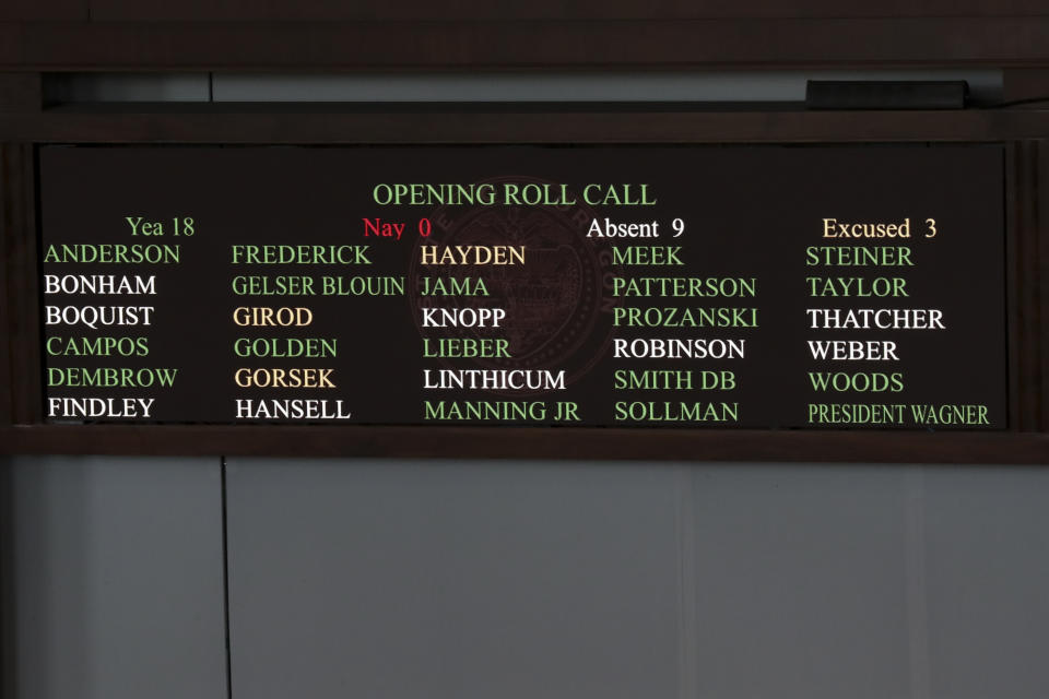 FILE - Roll call is listed on the voting board during a Senate session at the Oregon State Capitol in Salem, Ore., Thursday, May 11, 2023. A boycott by Republican state senators in Oregon threatens to derail hundreds of bills, including on gun control and abortion rights, as a deadline looms that could also upend the protesters' political futures. (AP Photo/Amanda Loman, File)