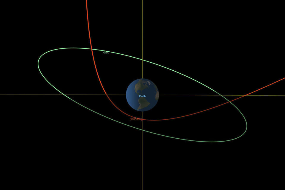 This diagram made available by NASA shows the estimated trajectory of asteroid 2023 BU, in red, affected by the earth's gravity, and the orbit of geosynchronous satellites, in green. On Wednesday, Jan. 25, 2023, NASA revealed that this newly discovered asteroid, about the size of a truck, will zoom 2,200 miles above the southern tip of South America Thursday evening. Scientists say there is no risk of an impact. Even if it came a lot closer, scientists say it would burn up in the atmosphere, with only a few small pieces reaching the surface. (NASA/JPL-Caltech)