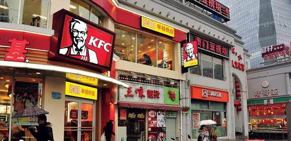 KFC restaurant in China