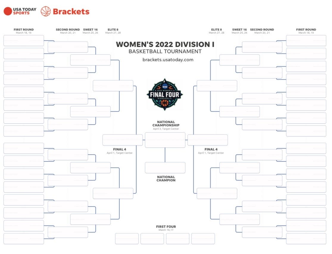 Printable bracket for the women's tournament.