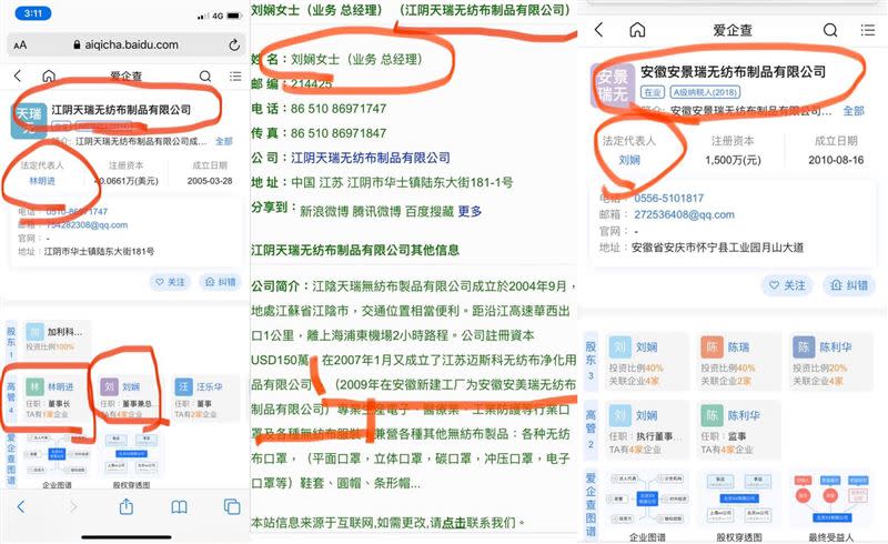 徐嶔煌查出安徽安景瑞和加利科技有密切關係。（圖／翻攝自 徐嶔煌）