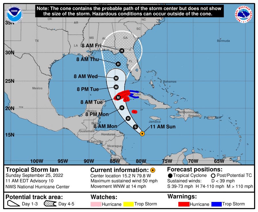 Hurricane Ian's forecasted track, which included Cayo Costa, at 11 a.m. Sept. 25.