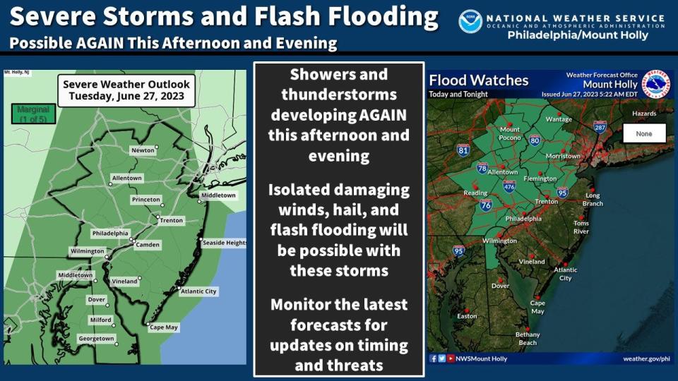 Severe thunderstorms and flash flooding is possible for the area Tuesday, according to the National Weather Service.