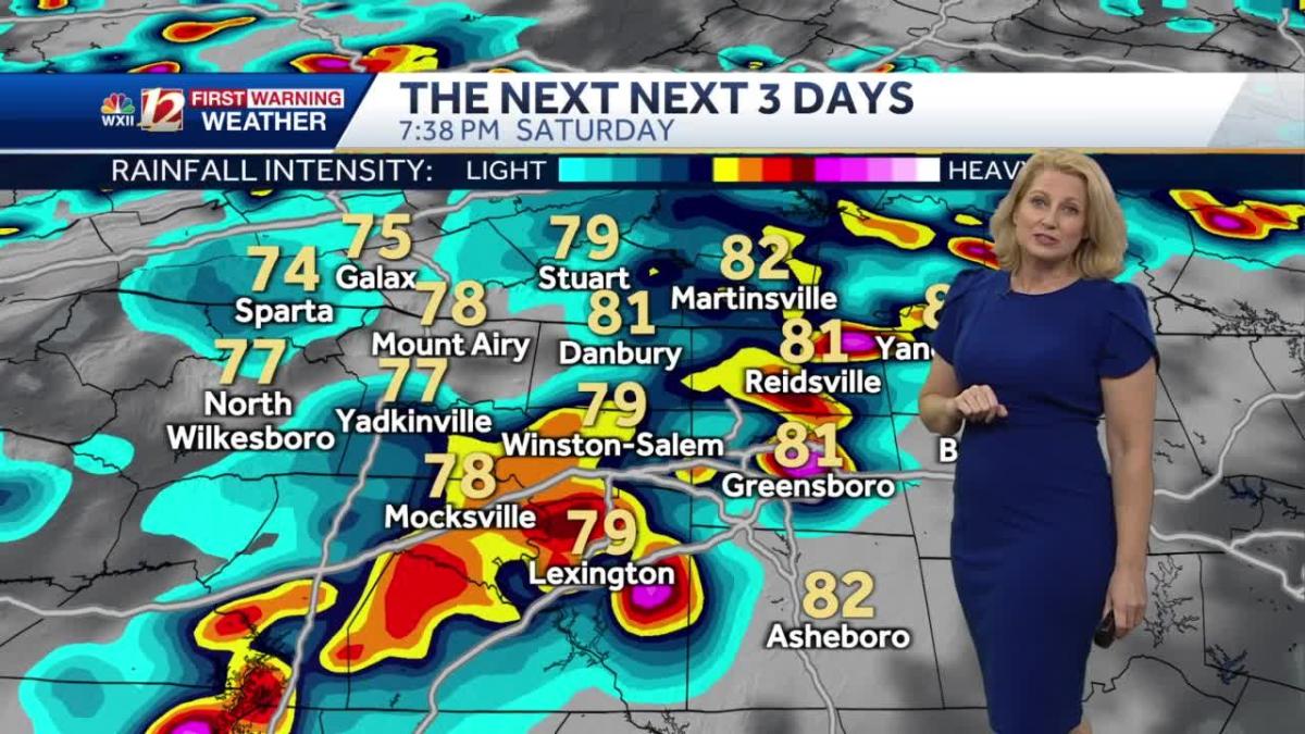 WATCH: Scattered Afternoon Storms Saturday Plus Impact Days Through Monday! - Yahoo Sport