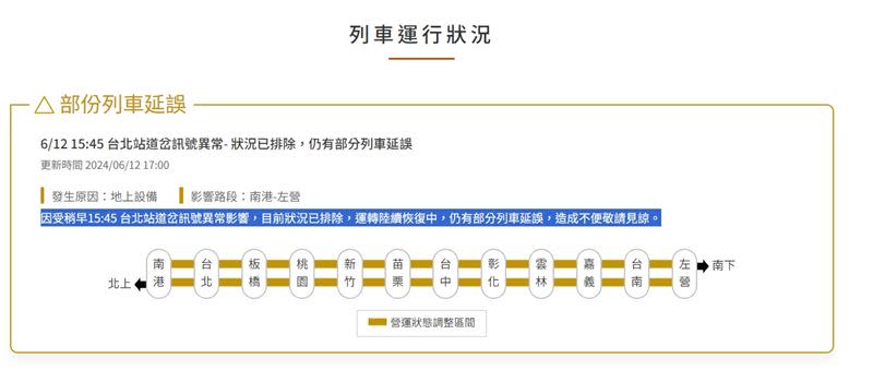 高鐵台北西站道岔異常，影響列車運行。（圖／翻攝自台灣高鐵網頁）