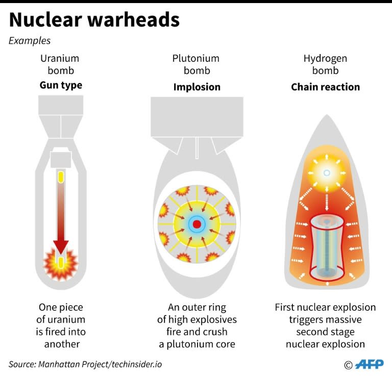 Fihn voiced frustration that nuclear-armed states frequently label efforts to ban the weapons as 'naive'