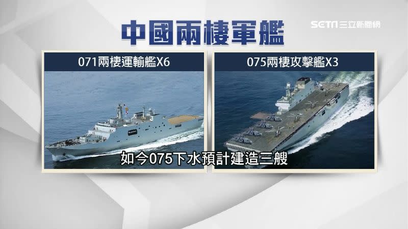 中國解放軍海軍兩棲軍艦。